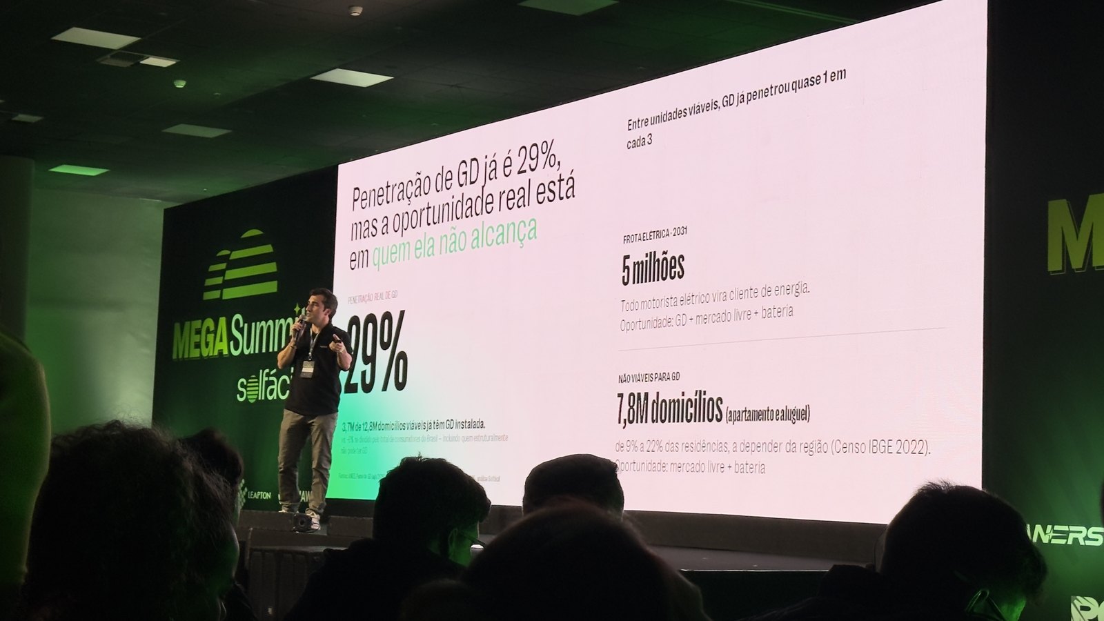 Palestrante diante de um telão que mostra os números de penetração da geração distribuída no Brasil e a projeção de frota elétrica para 2031.